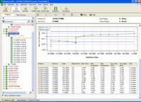 Beamex Calibration